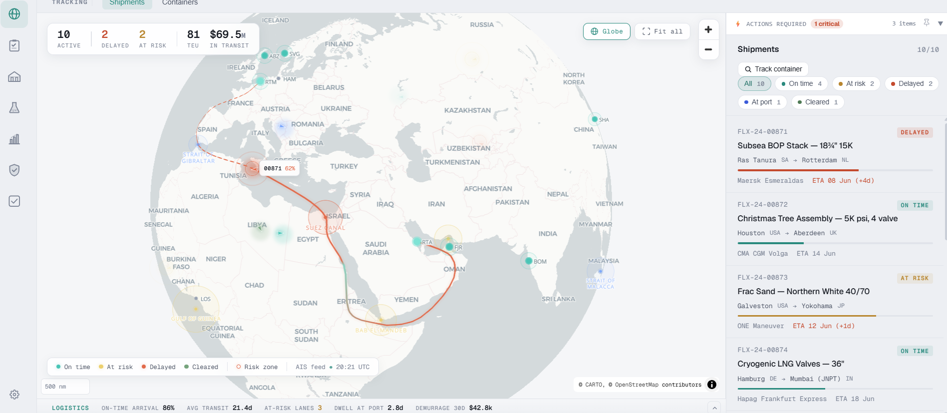CX Meridian: global tracking of critical equipment and materials in motion